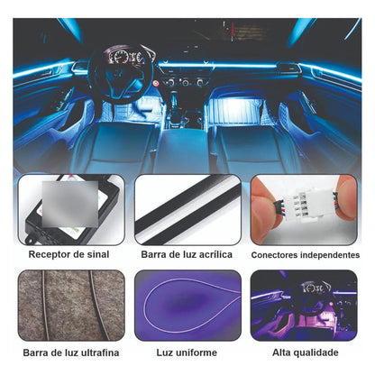 Kit Iluminação Interna Ambiente Led Acrílica Efeito Gradual