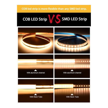Cob Led Strip 8mm 480 Led/m 6500k 5 Meters